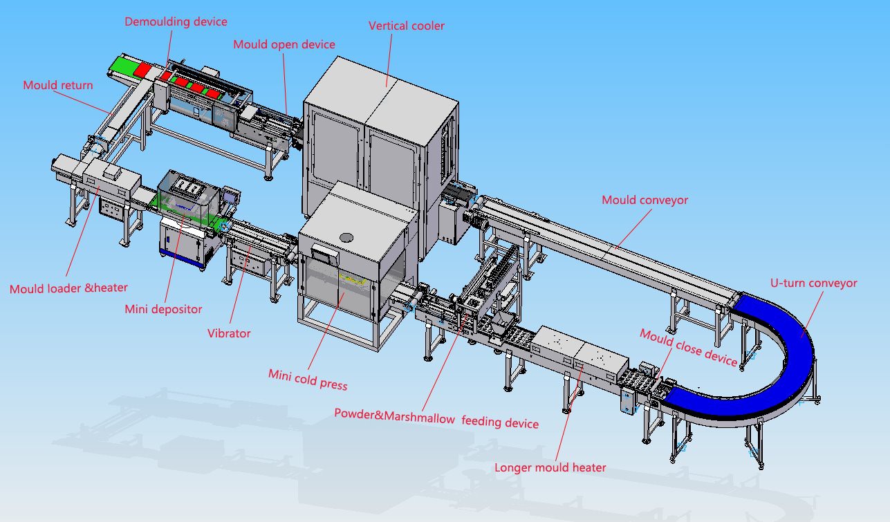mini cold press chocolate production line
